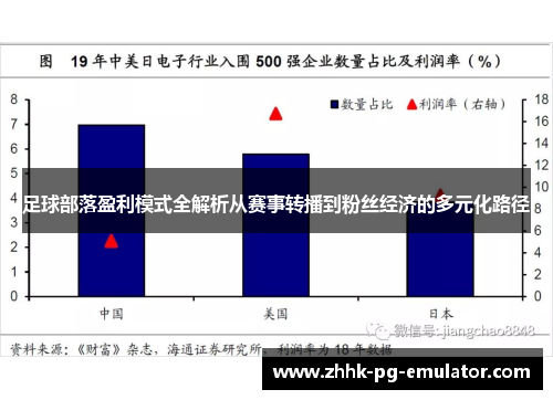 足球部落盈利模式全解析从赛事转播到粉丝经济的多元化路径