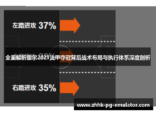 全面解析里尔2021法甲夺冠背后战术布局与执行体系深度剖析