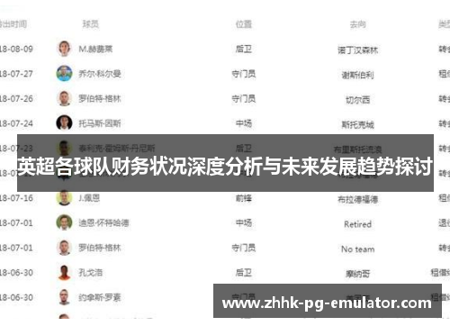 英超各球队财务状况深度分析与未来发展趋势探讨